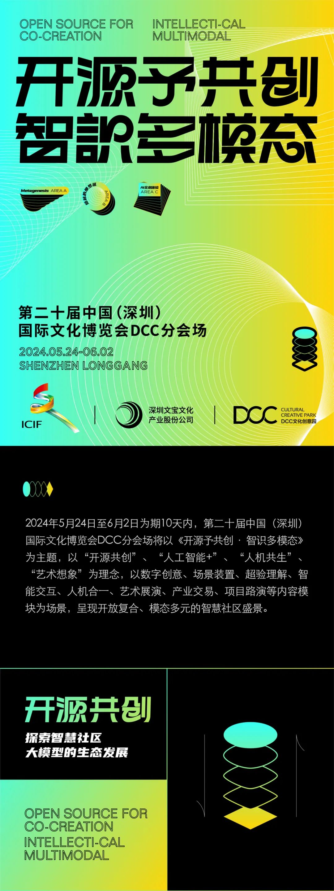 第二十届文博会 | 开源予共创 · 智识多模态 DCC分会场圆满启幕